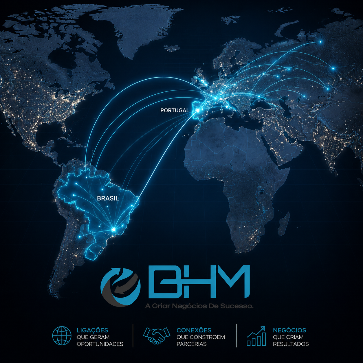 B.H.M — conexões globais entre Brasil, Portugal e o mundo